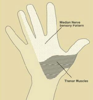 HandSurgery-10