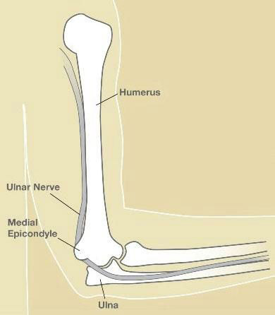 HandSurgery-37